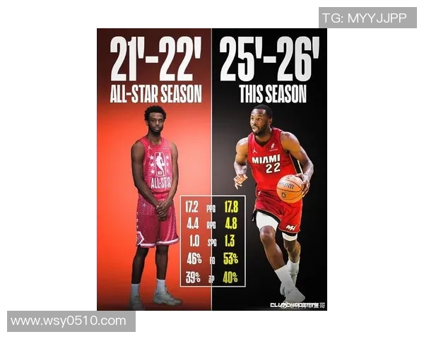 维金斯与詹姆斯的巅峰对决谁能在NBA赛场上书写传奇新篇章 维金斯与詹姆斯的巅峰对决谁能在NBA赛场上书写传奇新篇章